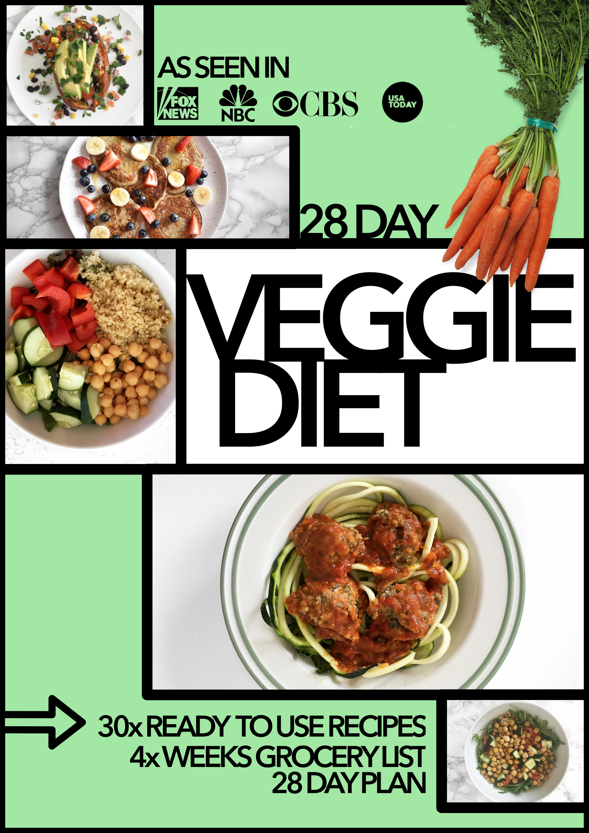 28 Day Vegetarian Diet Guide - Ebook